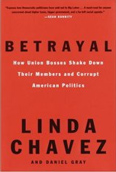 America's labor unions pour money into the Democratic Party in pursuit of a "socialist," big government political agenda and have abandoned their mission of collective bargaining, contend Fox pundit Chavez (An Unlikely Conservative) and Gray, a consultant for Stop Union Political Abuse. 