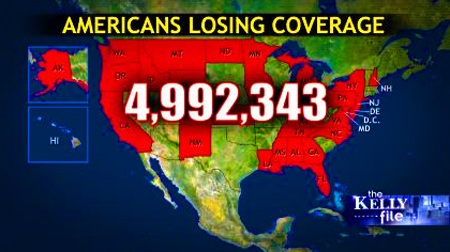 These numbers simply represent Obama's stray cats and dogs? Stunning.