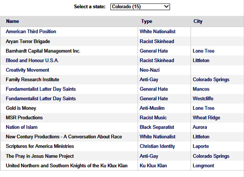 SPLC's hate map for the state of Colorado on October 6, 2013. 