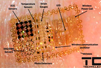 "Clearly this is one among several recent patents that we all may want to keep an eye on." -  ExtremeTech 