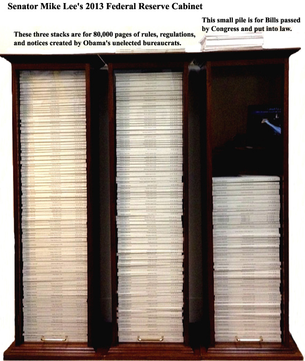 “Behold my display of the 2013 Federal Register,” Lee wrote along with the photograph. “It contains over 80,000 pages of new rules, regulations, and notices all written and passed by unelected bureaucrats. The small stack of papers on top of the display are the laws passed by elected members of Congress and signed into law by the president.” - Breitbart