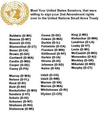 Senate Bill 139 passed 53-46. 46 US Senators voted against this: “To uphold Second Amendment rights and prevent the United States from entering into the United Nations Arms Trade Treaty.” 