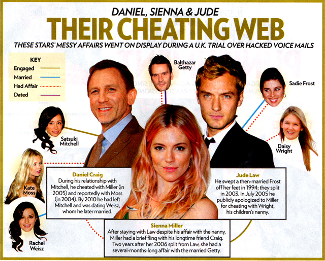 The sadness generated from a web of progressives lies. - Webmaster