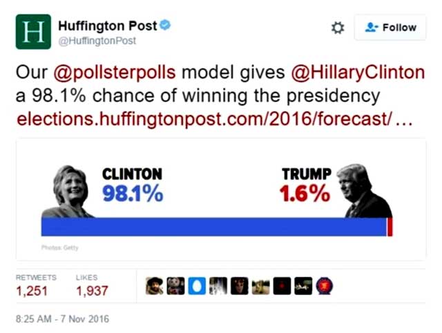 "When this fake news narrative was completely demolished on November 8, it swept away trust in political polling and the mainstream media to an even greater degree, prompting the backlash that you now see with the corporate press calling everyone else 'fake news' when they are the real fake news." - InfoWars 