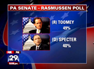 Sen. Arlen Specter and Rep. Michele Bachmann got into a heated exchange on a Philadelphia-based radio talkshow Wednesday night, and the senior senator from Pennsylvania said something he may regret.
